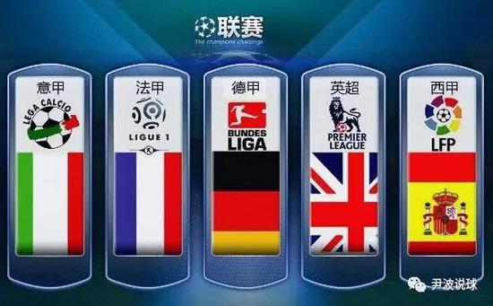 实践机会