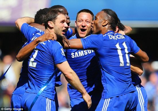 全球化战略 全球化战略